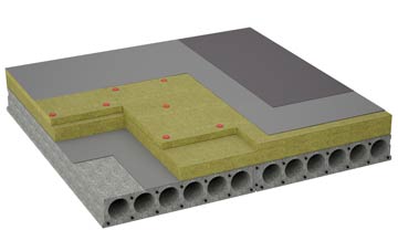 considerations of Maesgeirchen flat roofing insulation